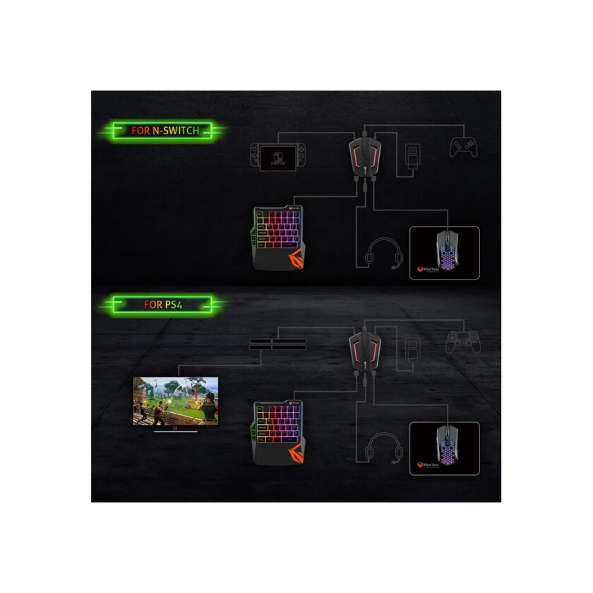 COMBO GAMER MEETION MT-CO015 4EN1 TECLADO SINGLE HAND MOUSE MOUSE PAD  CONVERTIDOR DE CONSOLA - Imagen 3
